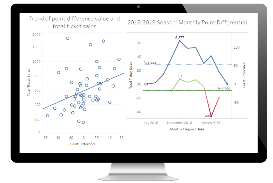 nba-dashboard-image nba-dashboard-image